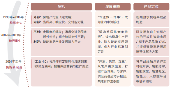 TIM截图20181213112041.png