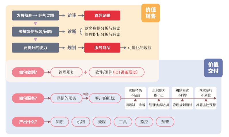 QQ截图20201201105436.png