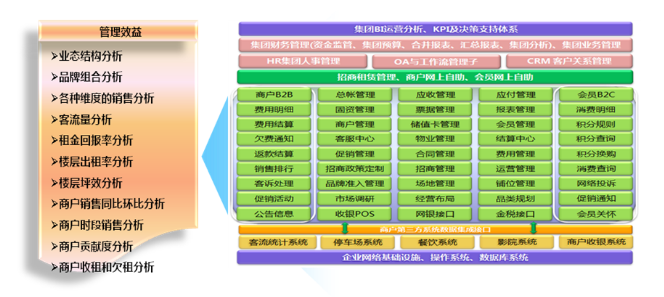居然之家2.png