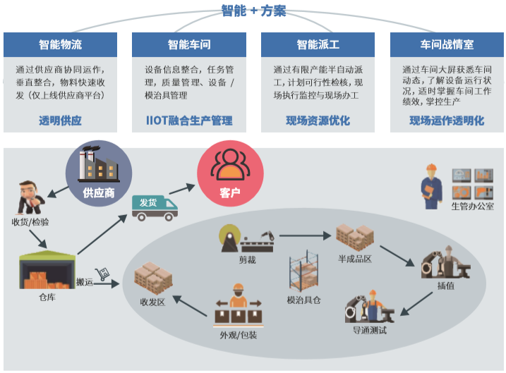 QQ截图20201202092440.png