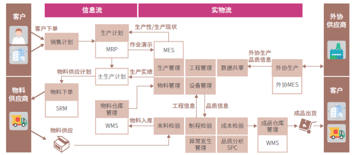TIM截图20181113163613_副本.png