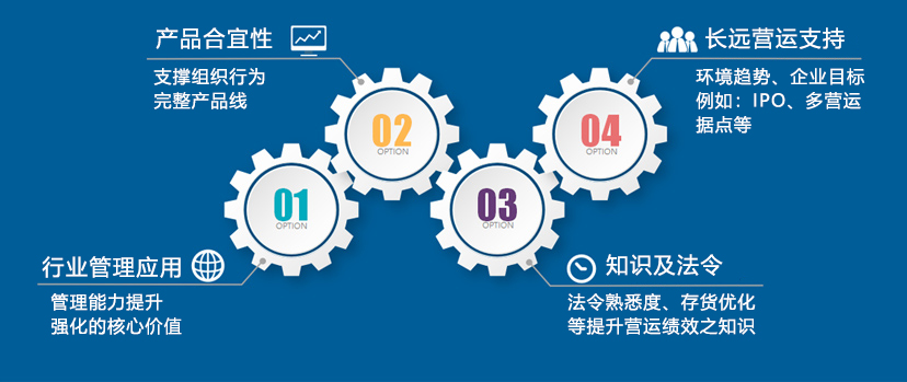 it-簡體.jpg
