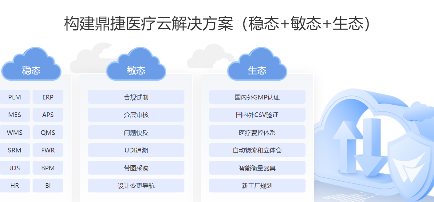 输入图片说明