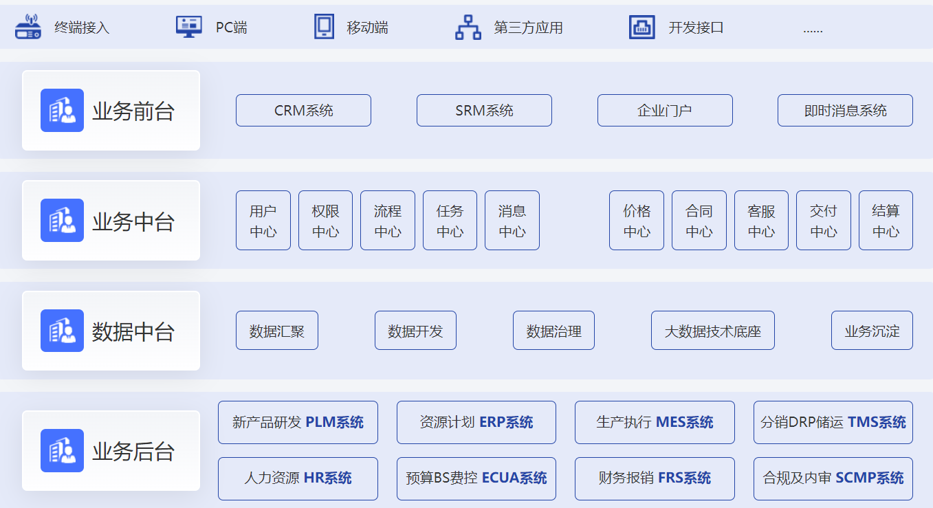 输入图片说明