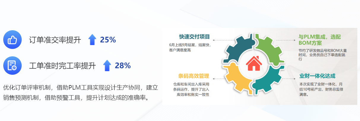 输入图片说明