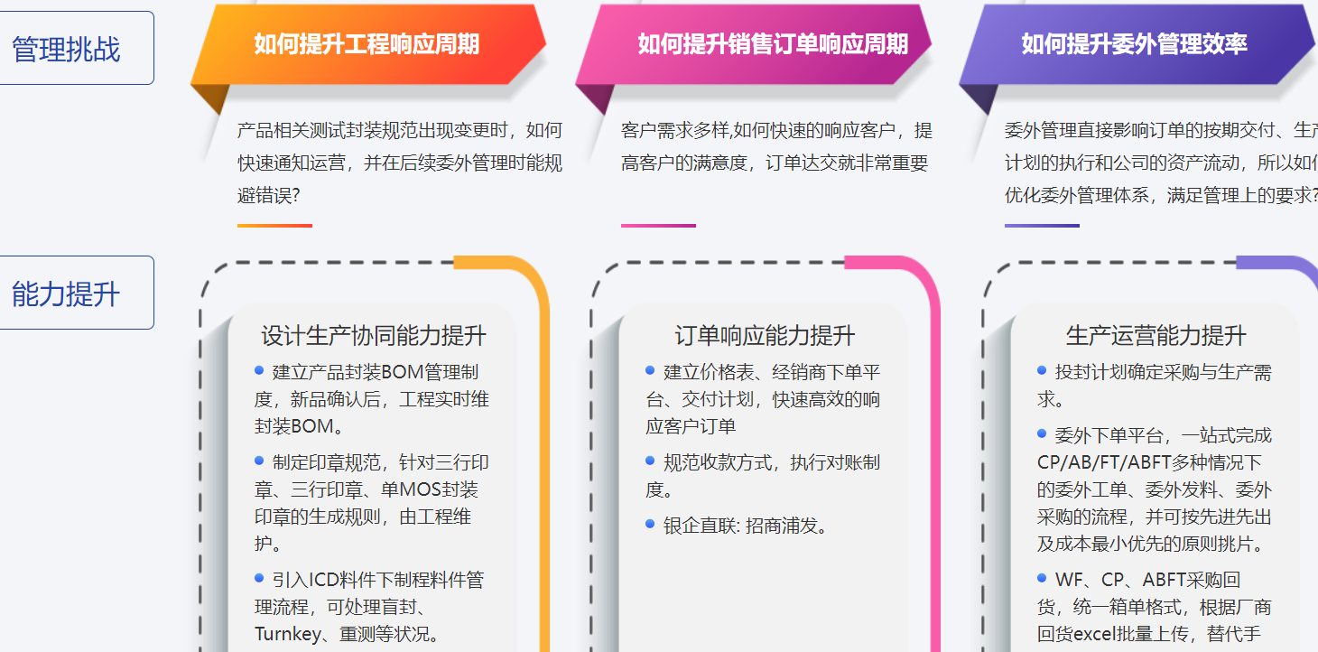 输入图片说明