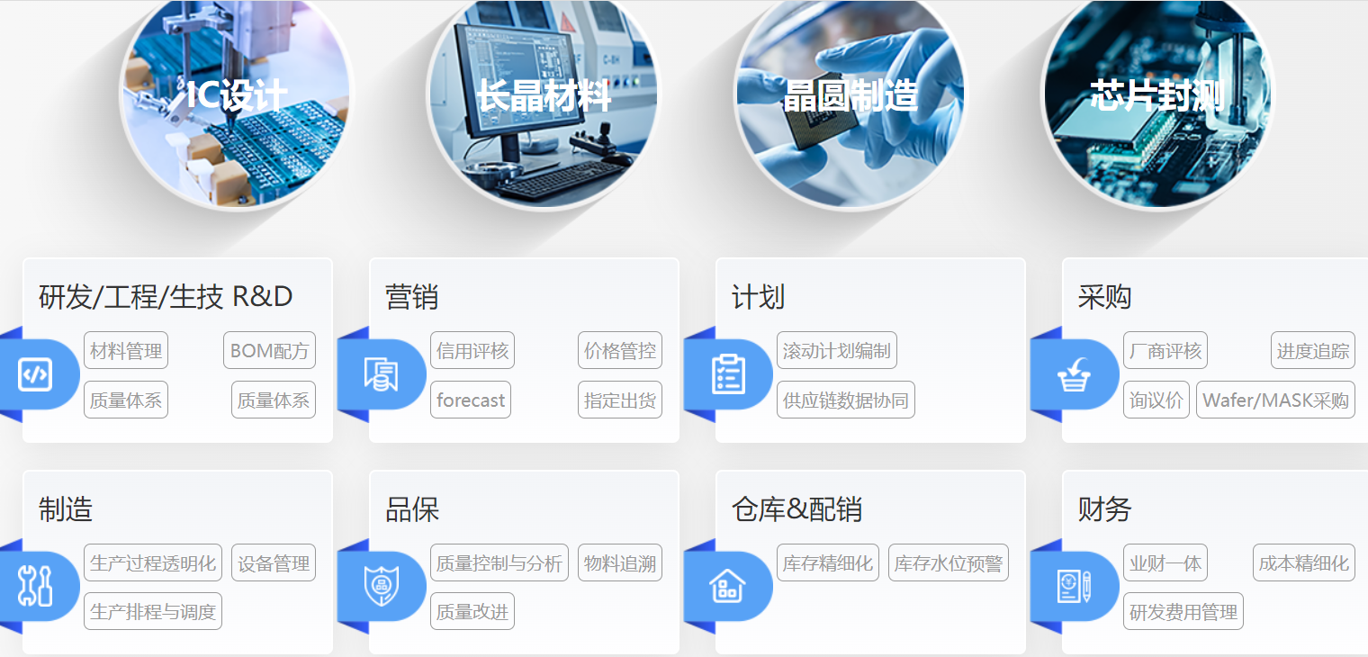 输入图片说明