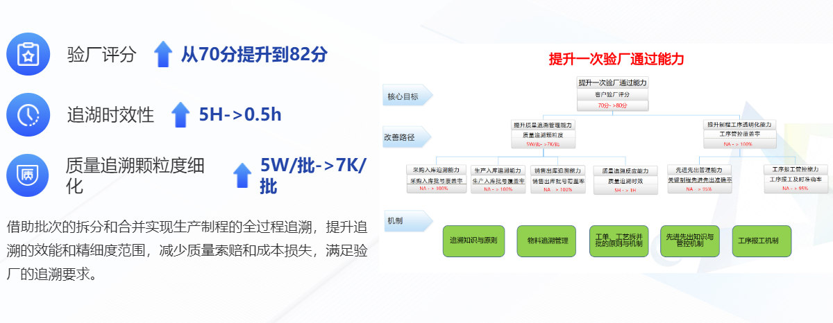 输入图片说明