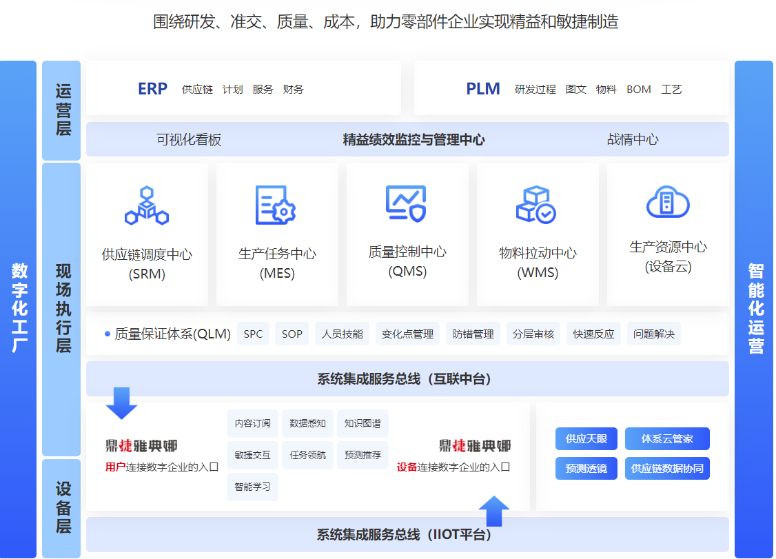 输入图片说明