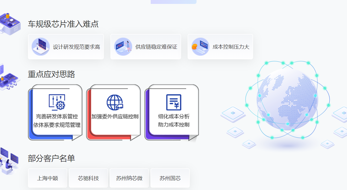 输入图片说明