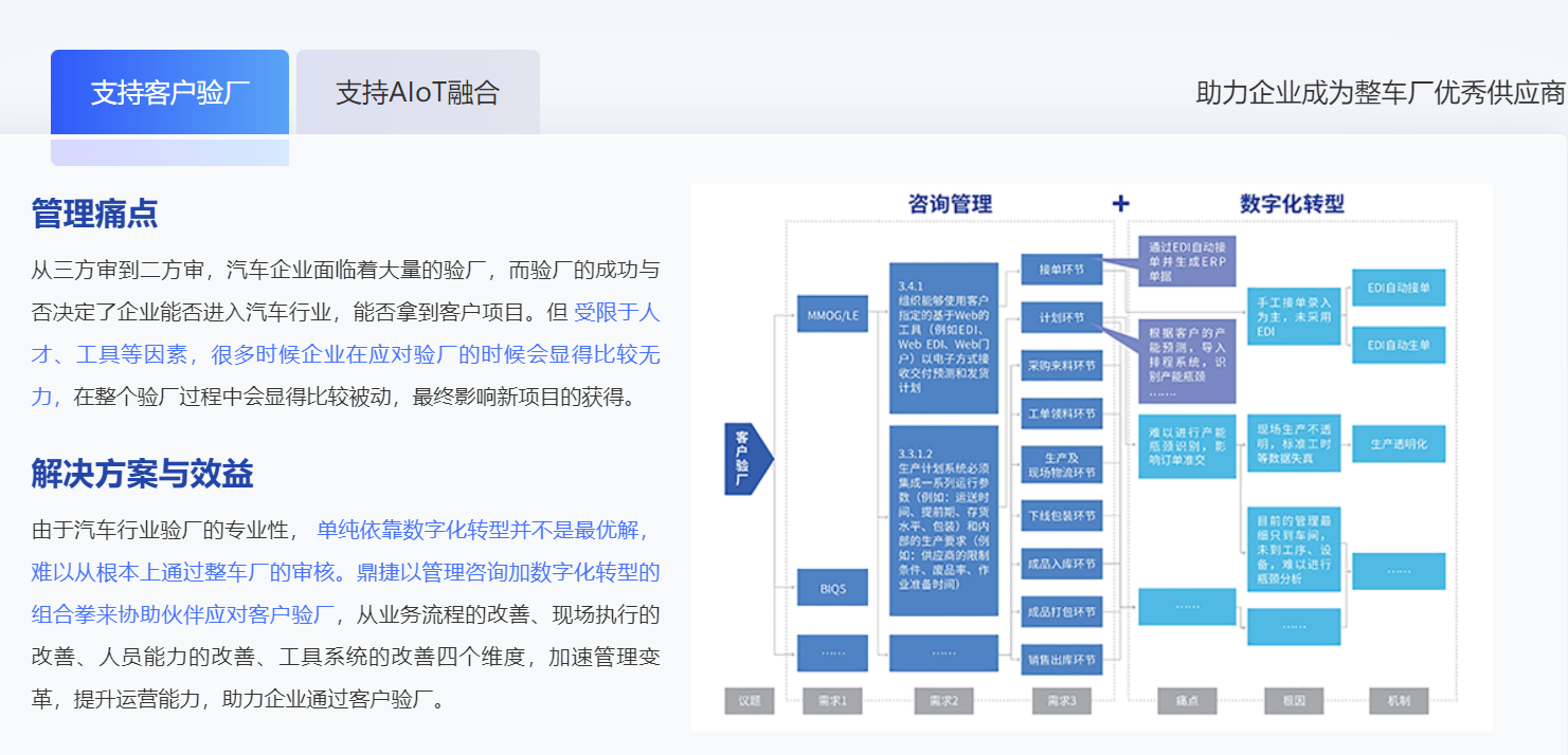 输入图片说明